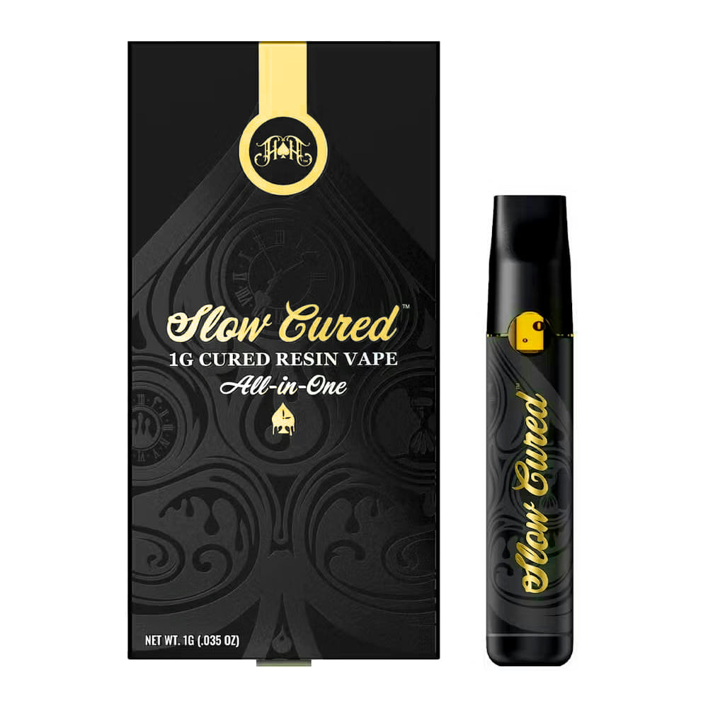 Heavy Hitters: Raspberry Cough Slow