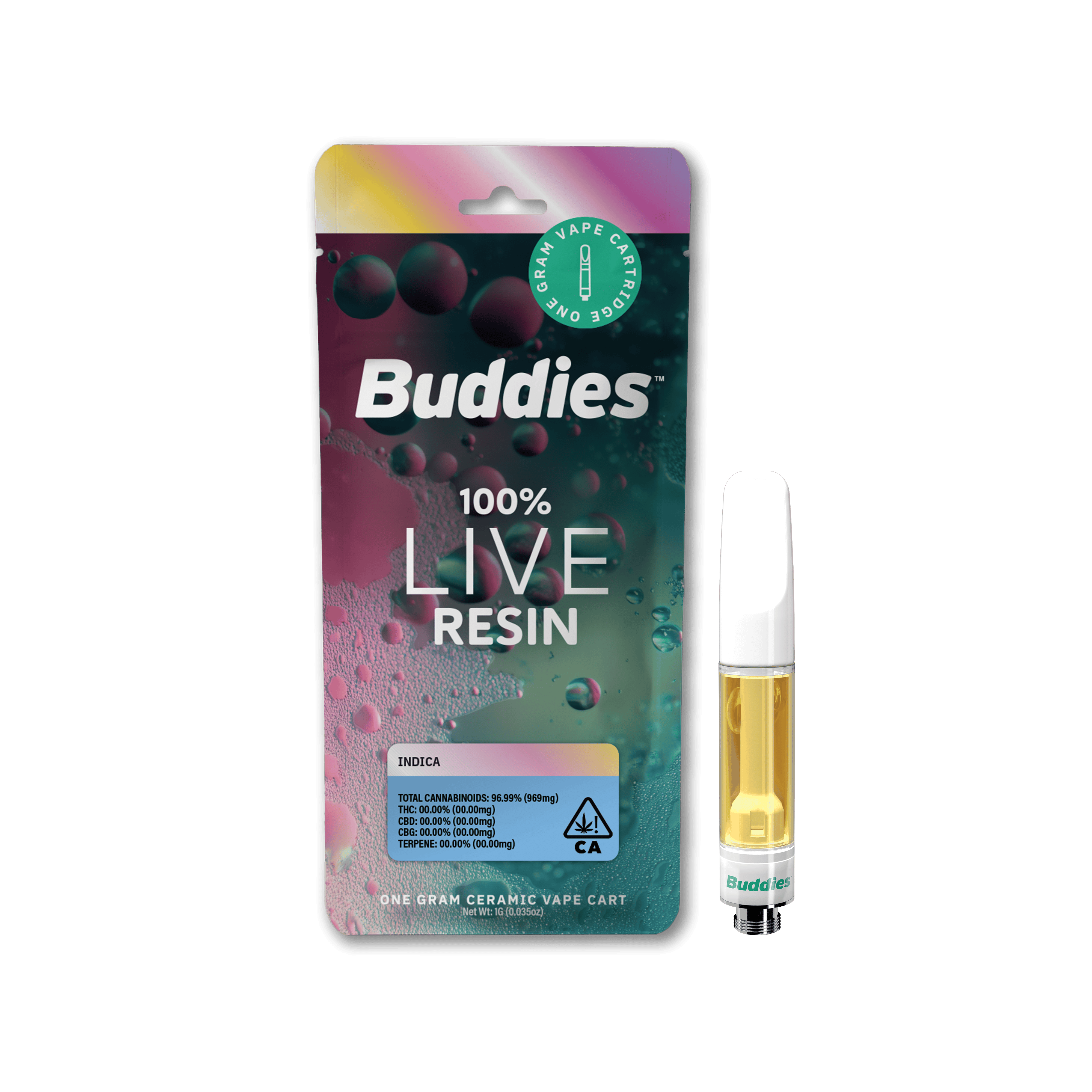 Buddies: MAC 1