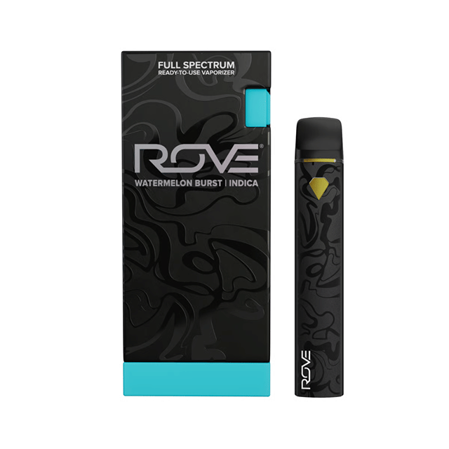 Watermelon Burst | Live Resin Diamonds (Ready-To-Use)