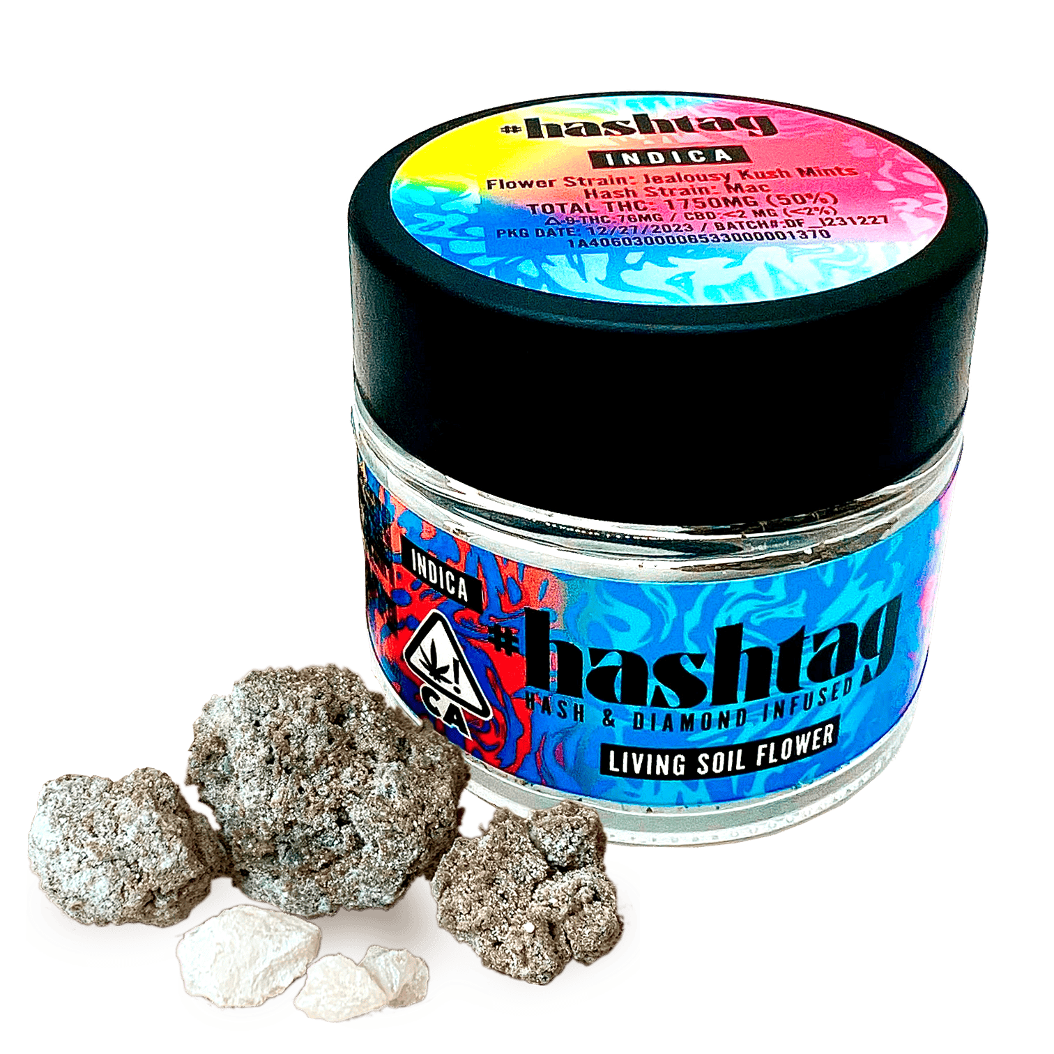 hashtag: Gushers X Sour Dubb - &