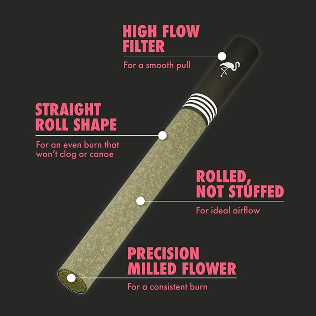 Ultra Sativa Infused 3pk Pre-Rolls