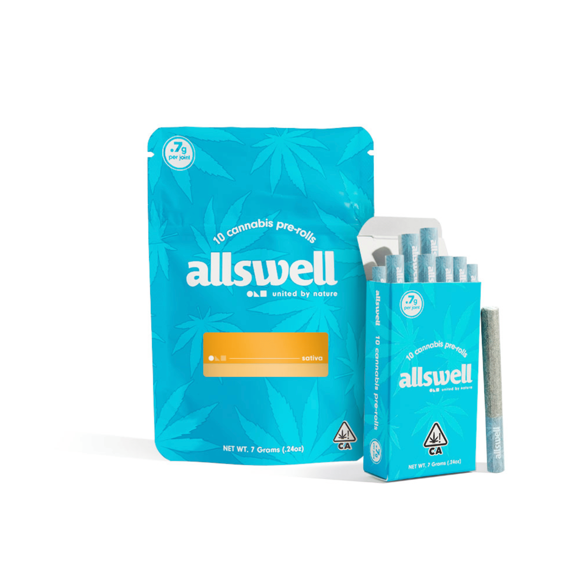 Allswell: Sweet Revenge