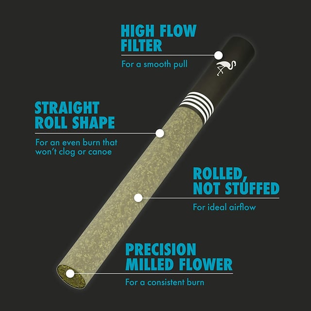 Ultra Indica Infused Pre Roll Pack - (3pk) - 2.55g
