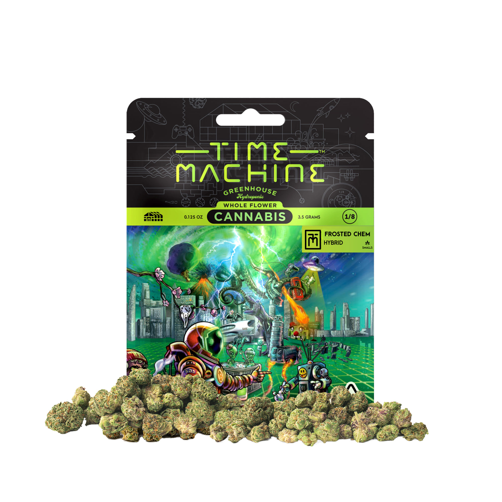 Time Machine: Frosted Chem