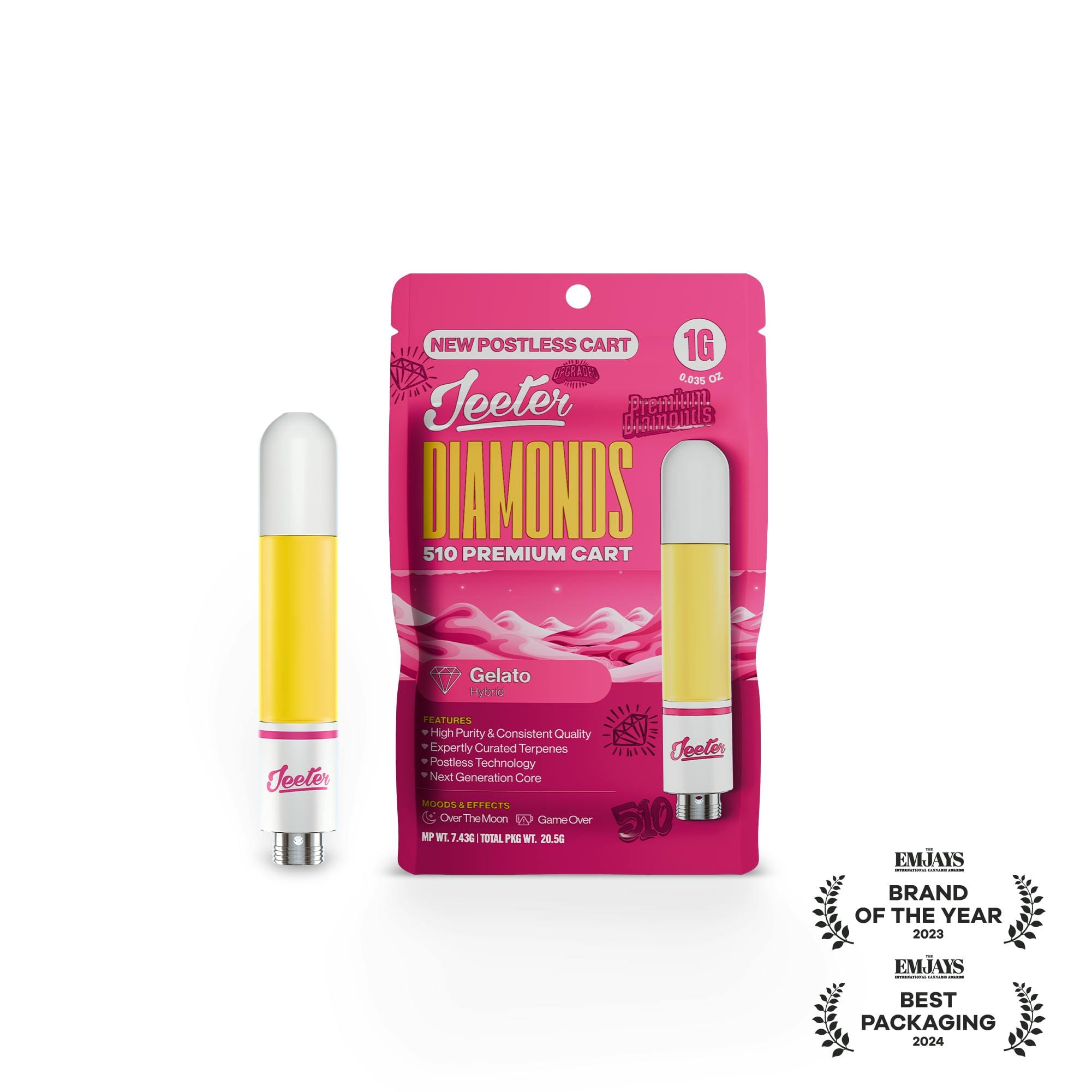 Jeeter: Gelato - Postless