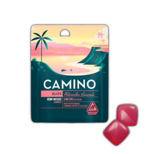 KIVA - CAMINO: Camino Watermelon Lemonade Trial