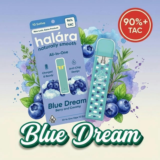 Blue Dream AIO