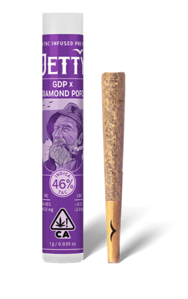 Jetty: GDP X Gg4