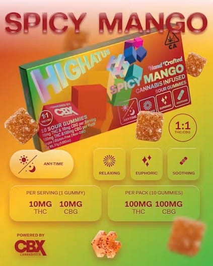 Highatus: Spicy Mango - Sour
