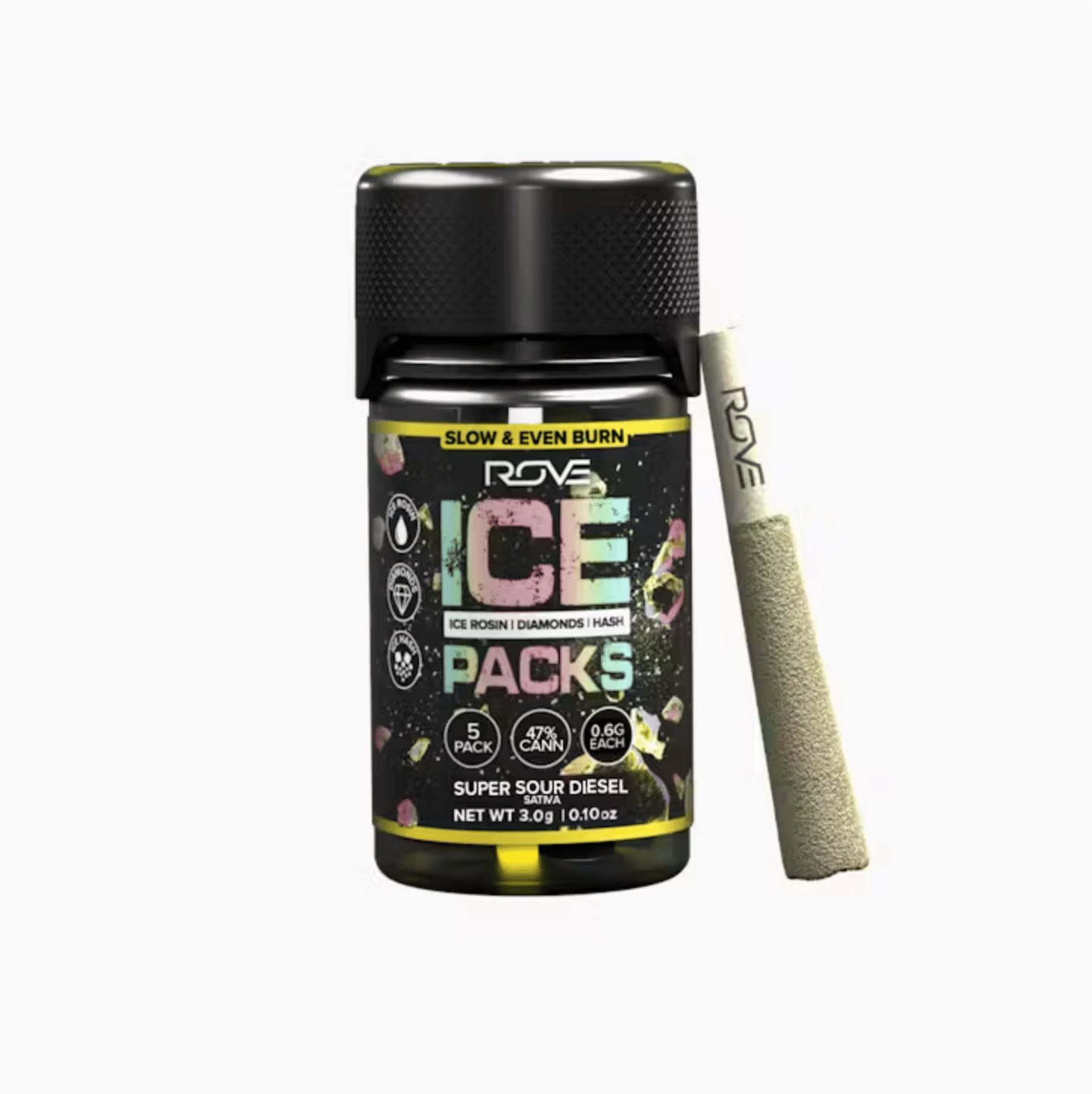 ROVE: Super Sour Diesel - . , , And