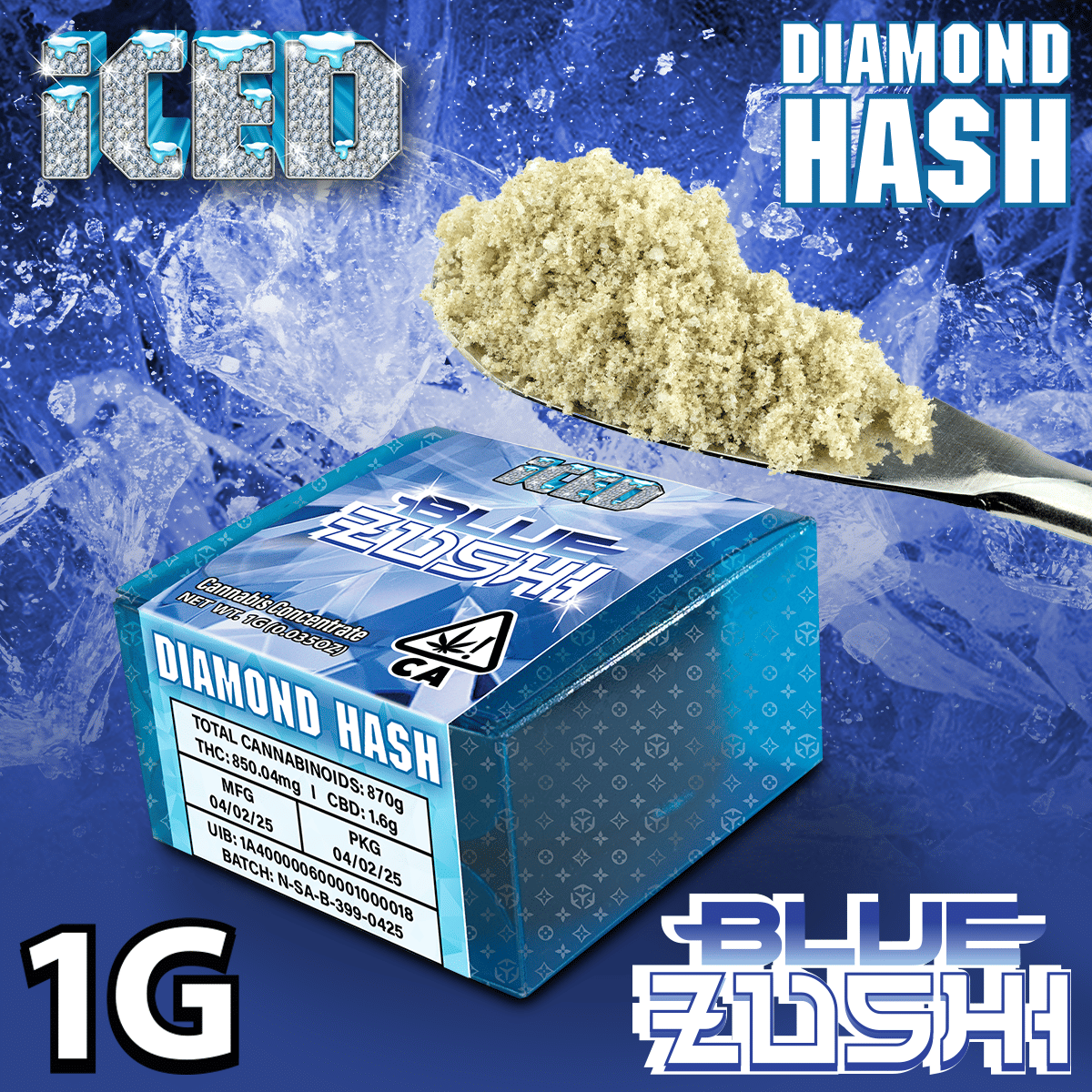 ICED: Blue Zushi