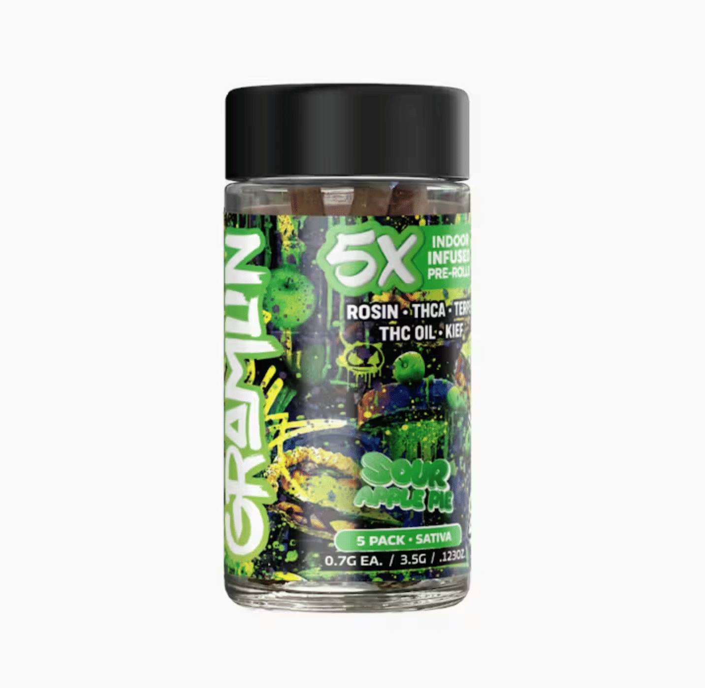 Gramlin: Sour Apple Pie - . 5x