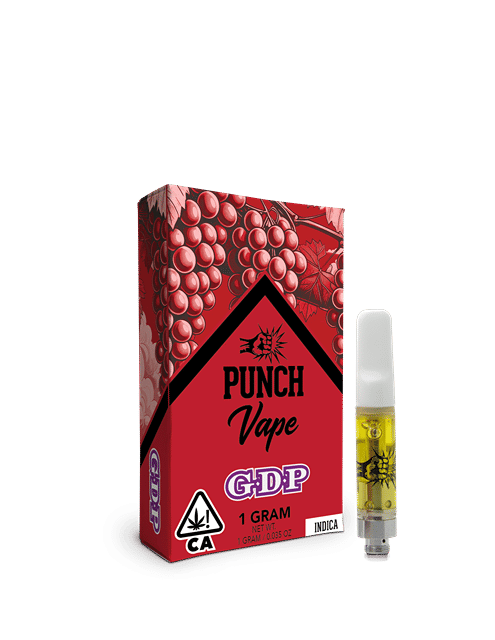 GDP Cartridge