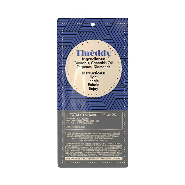 Threddy | 2pk joints | Northern Lights