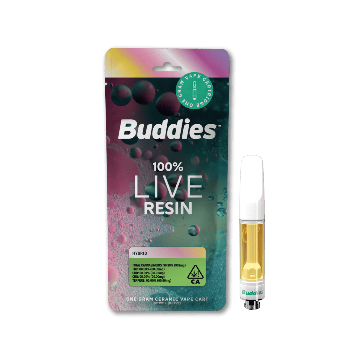 Buddies: Strawnana MAC