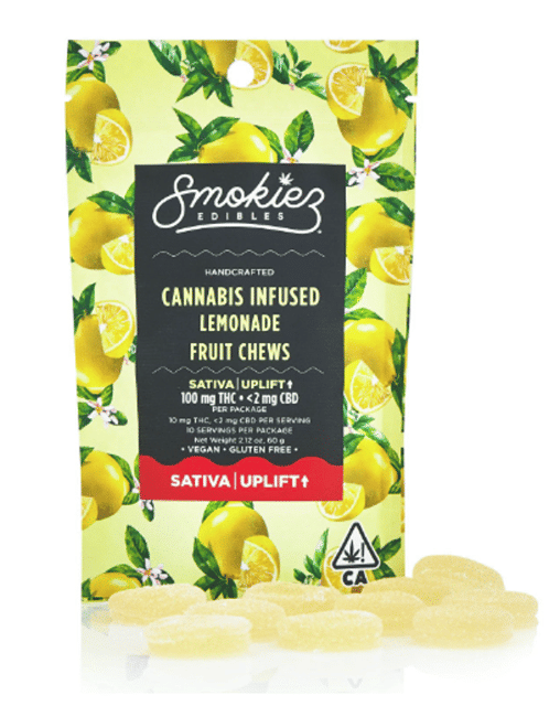 Sweet Lemonade