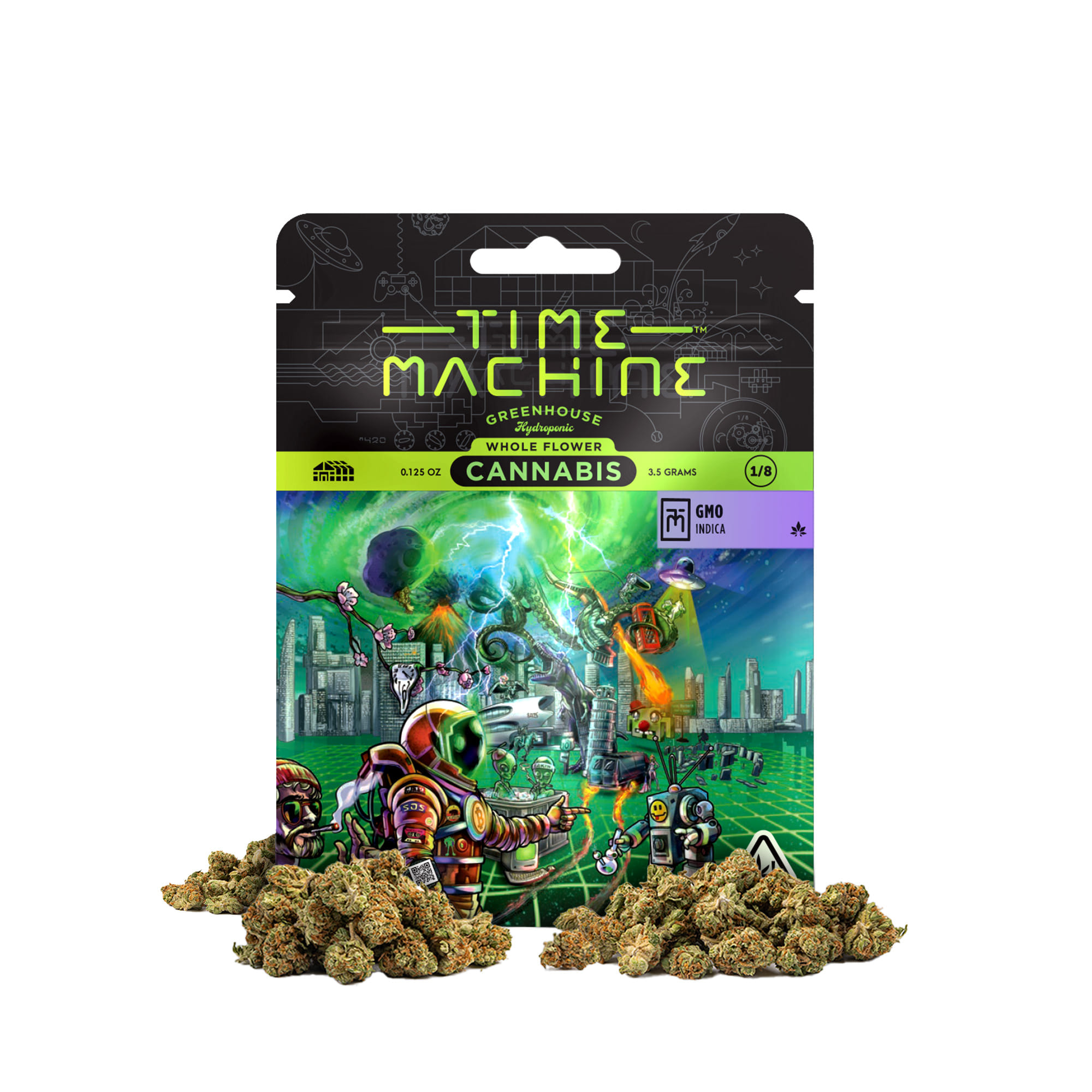 Time Machine: GMO