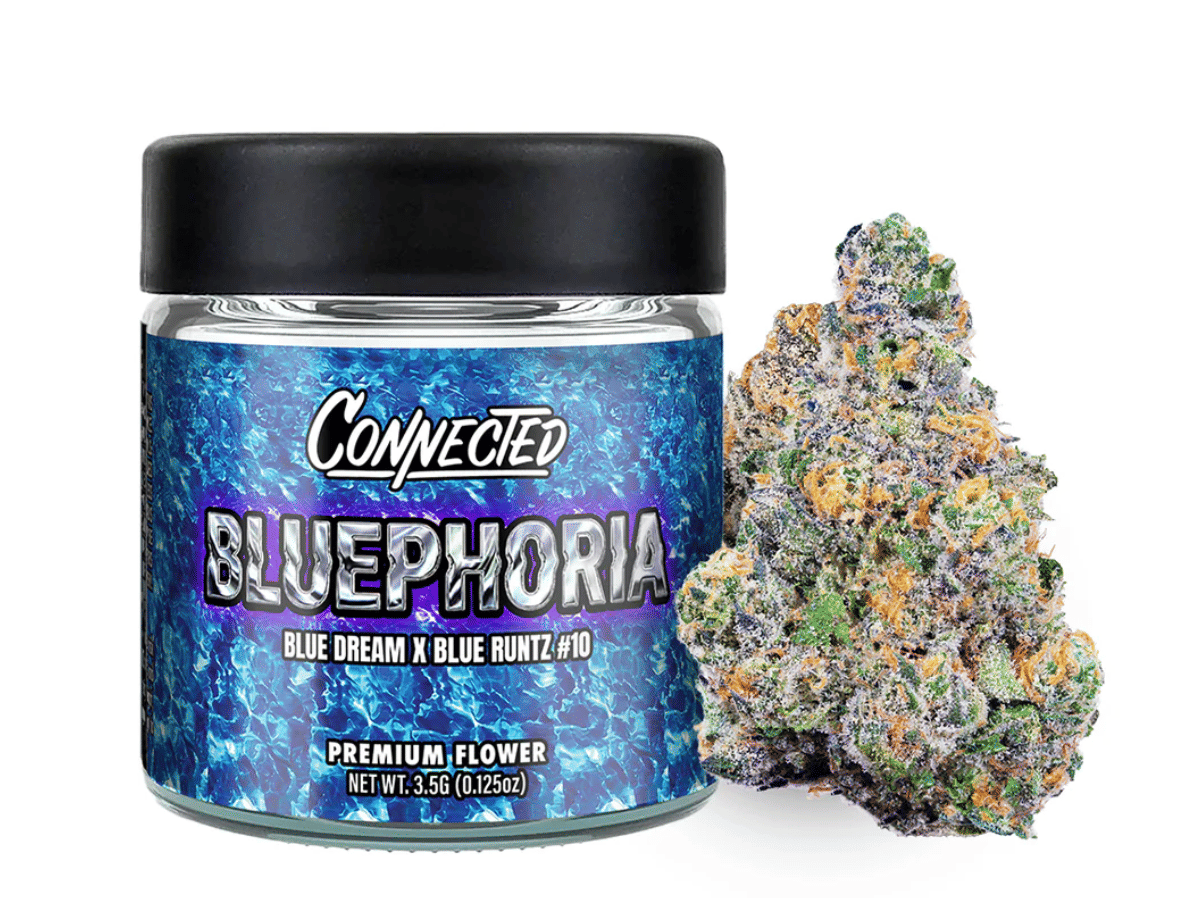 Connected Cannabis Co: Sales Floor