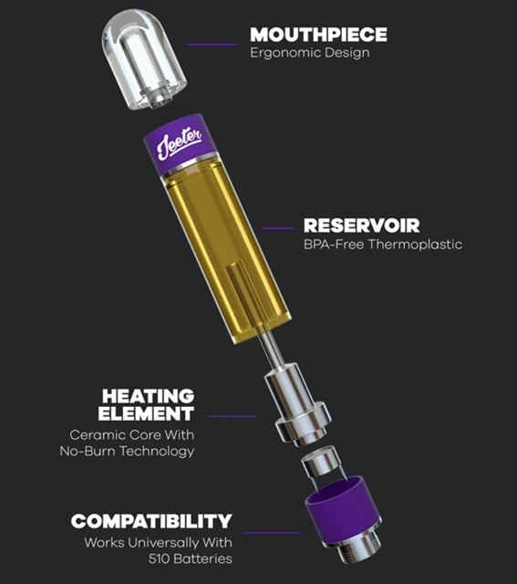 Sugar Plum 1G Premium Diamond Cart