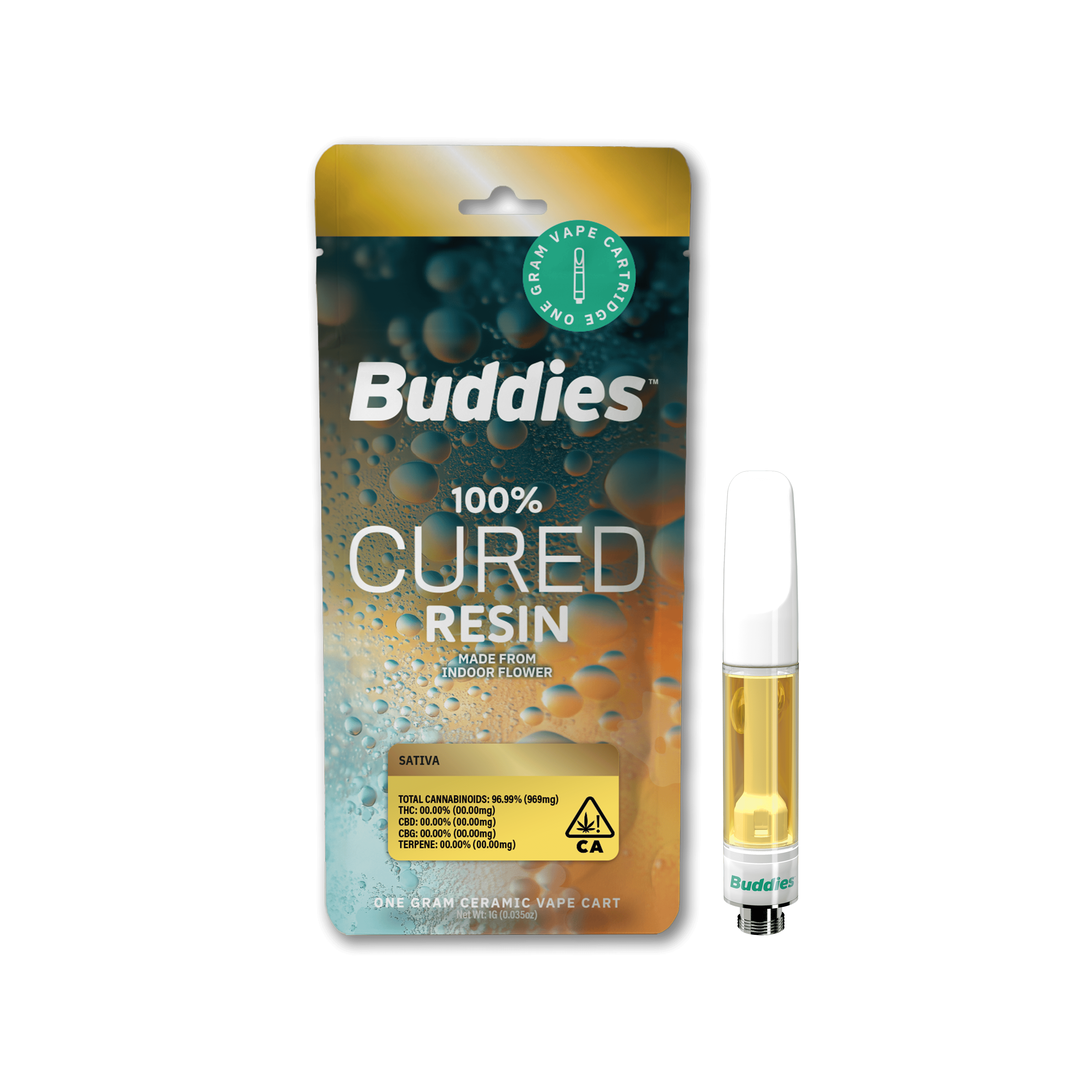 Buddies: Island Sweet Skunk