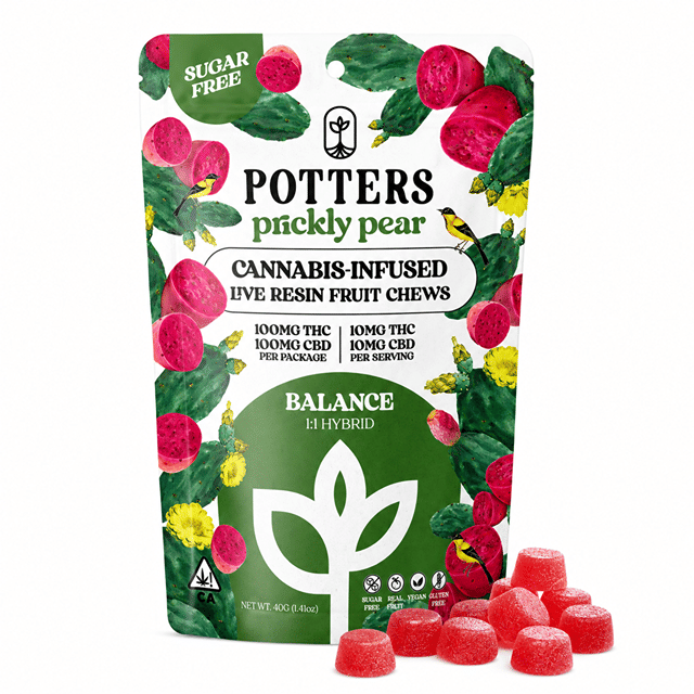 Prickly Pear 1:1 CBD Fruit Chews 100mg