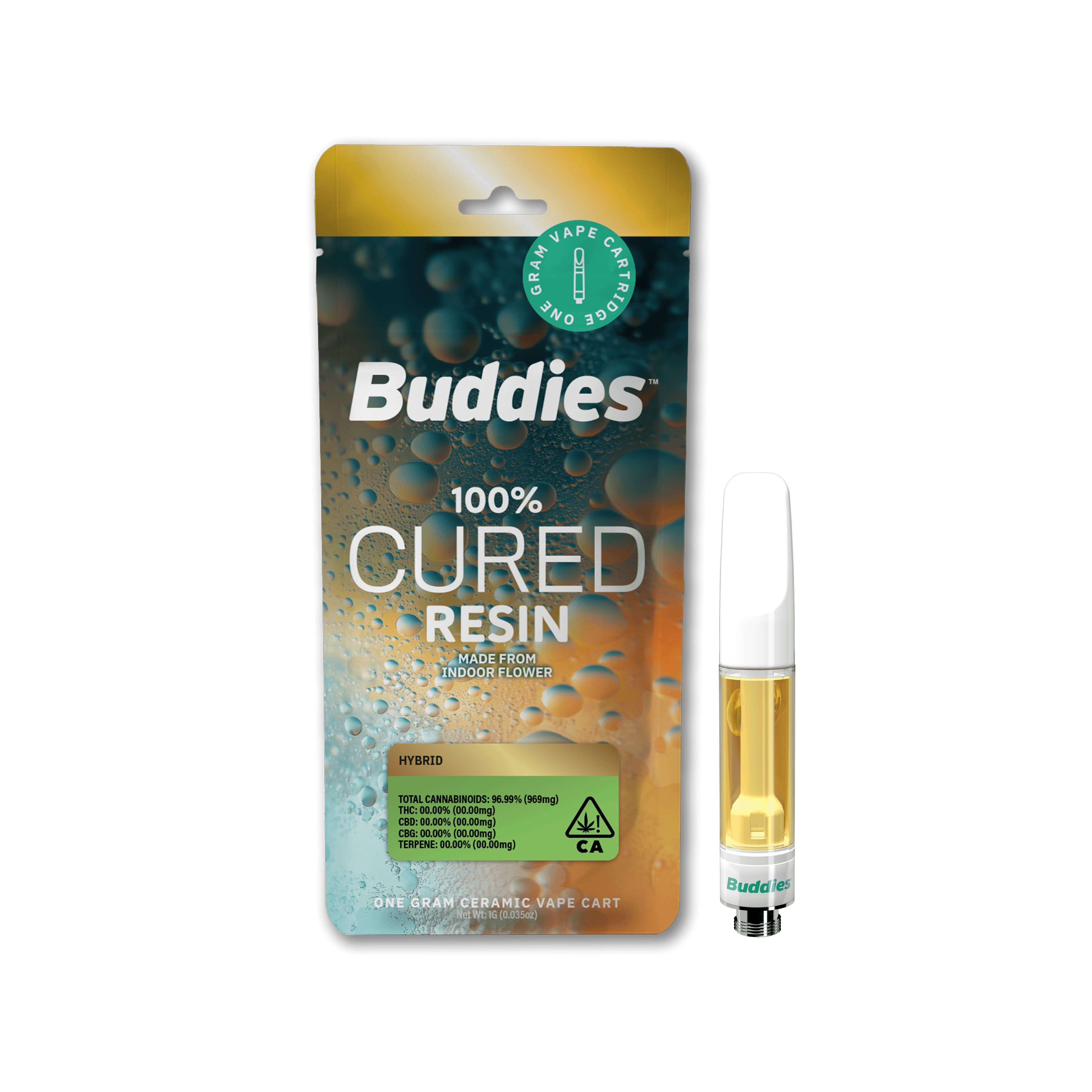 Buddies: Apples & Bananas
