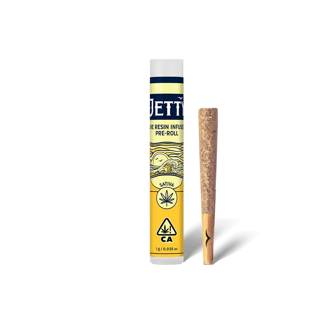 Jetty: Lr Mimosa X Strawberry Cough