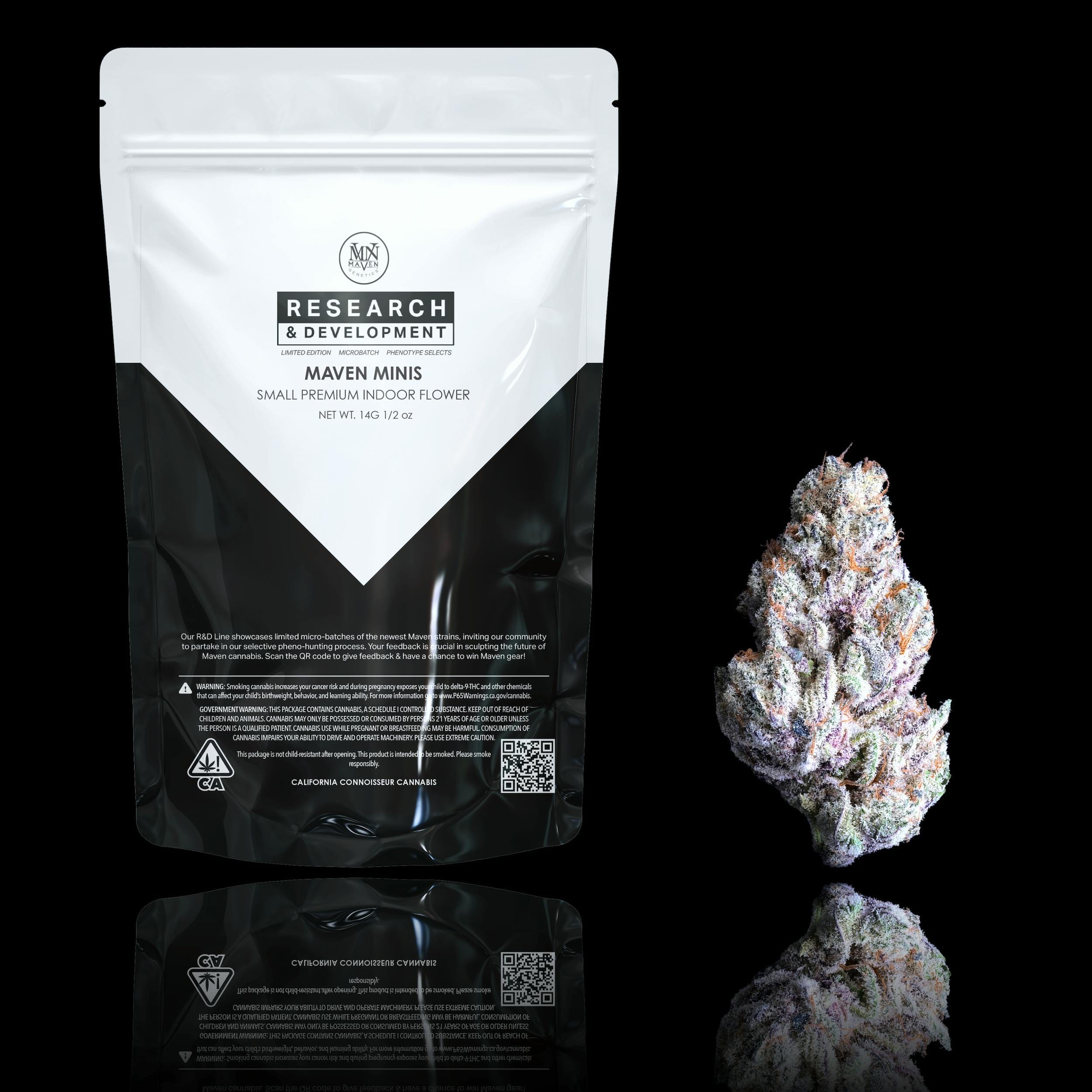 Maven Genetics: Fkaflxshangri-la