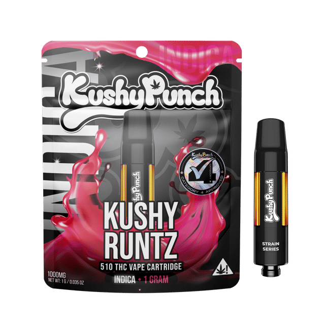 Kushy Punch: Runtz