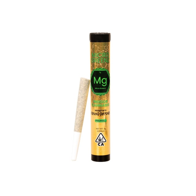 Micro Greenz: Peak 112 X Sunset Sherb