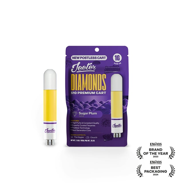 Jeeter 1G Cartridge | Sugar Plum
