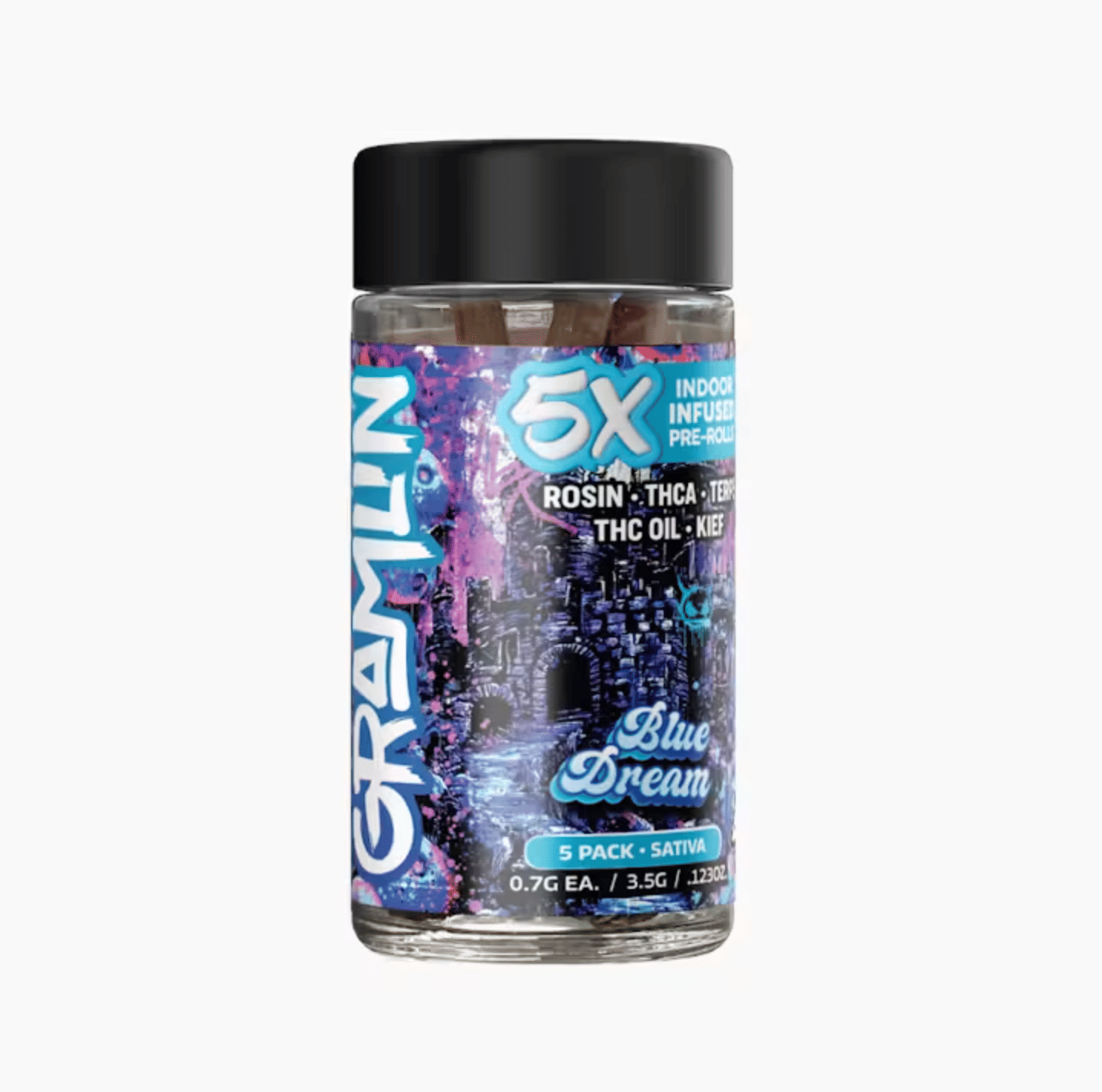 Gramlin: Blue Dream - . 5x