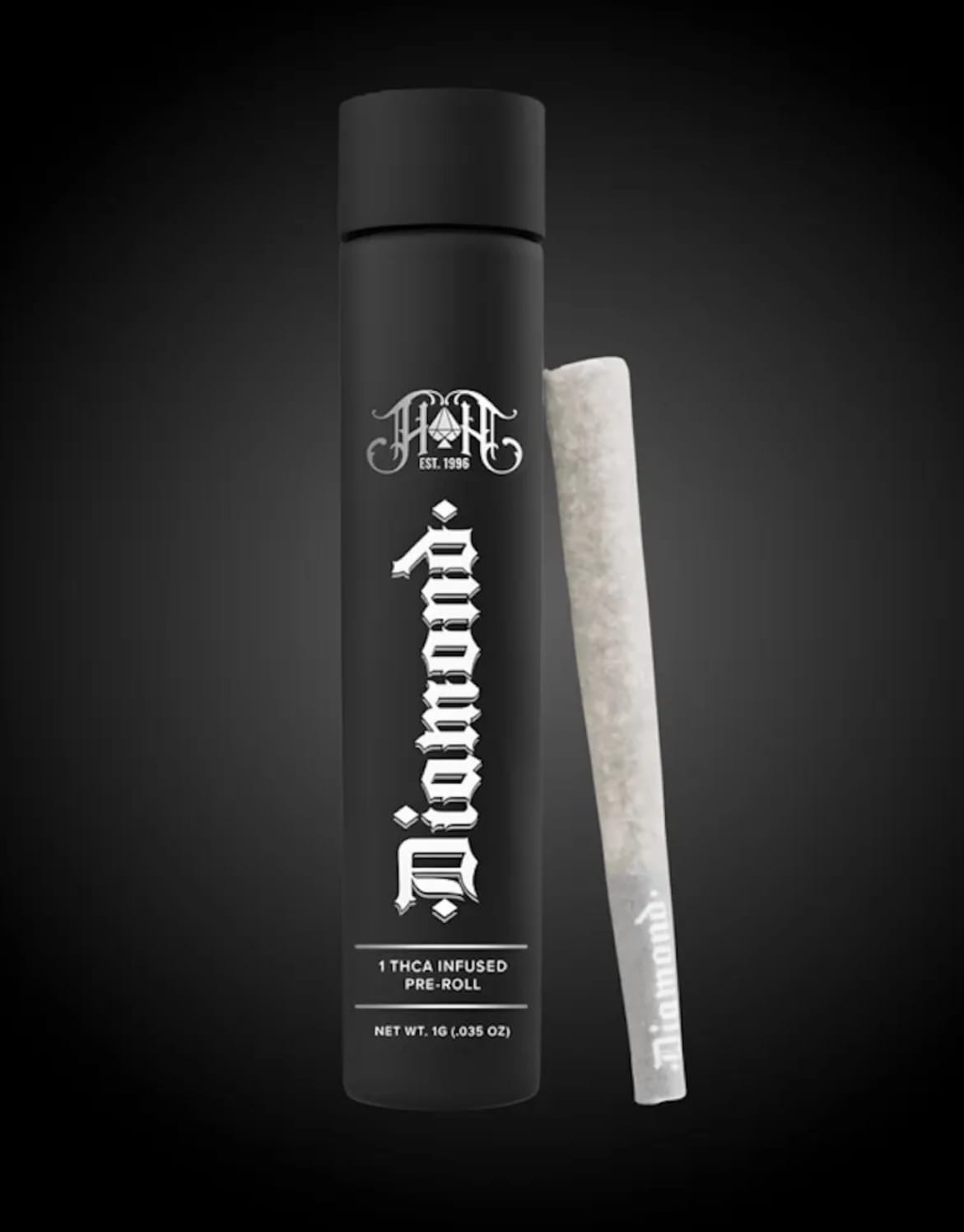 Heavy Hitters: Gelonade