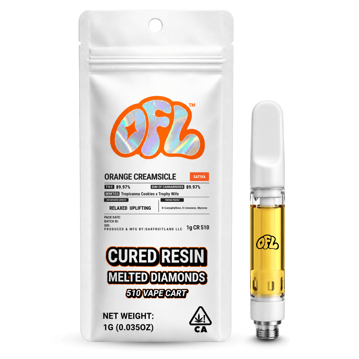 Oakfruitland (OFL): Orange Creamsicle