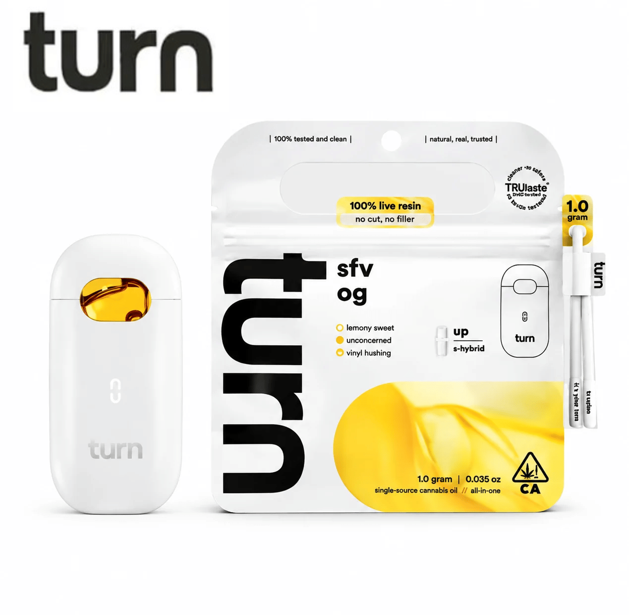 turn: SFV OG