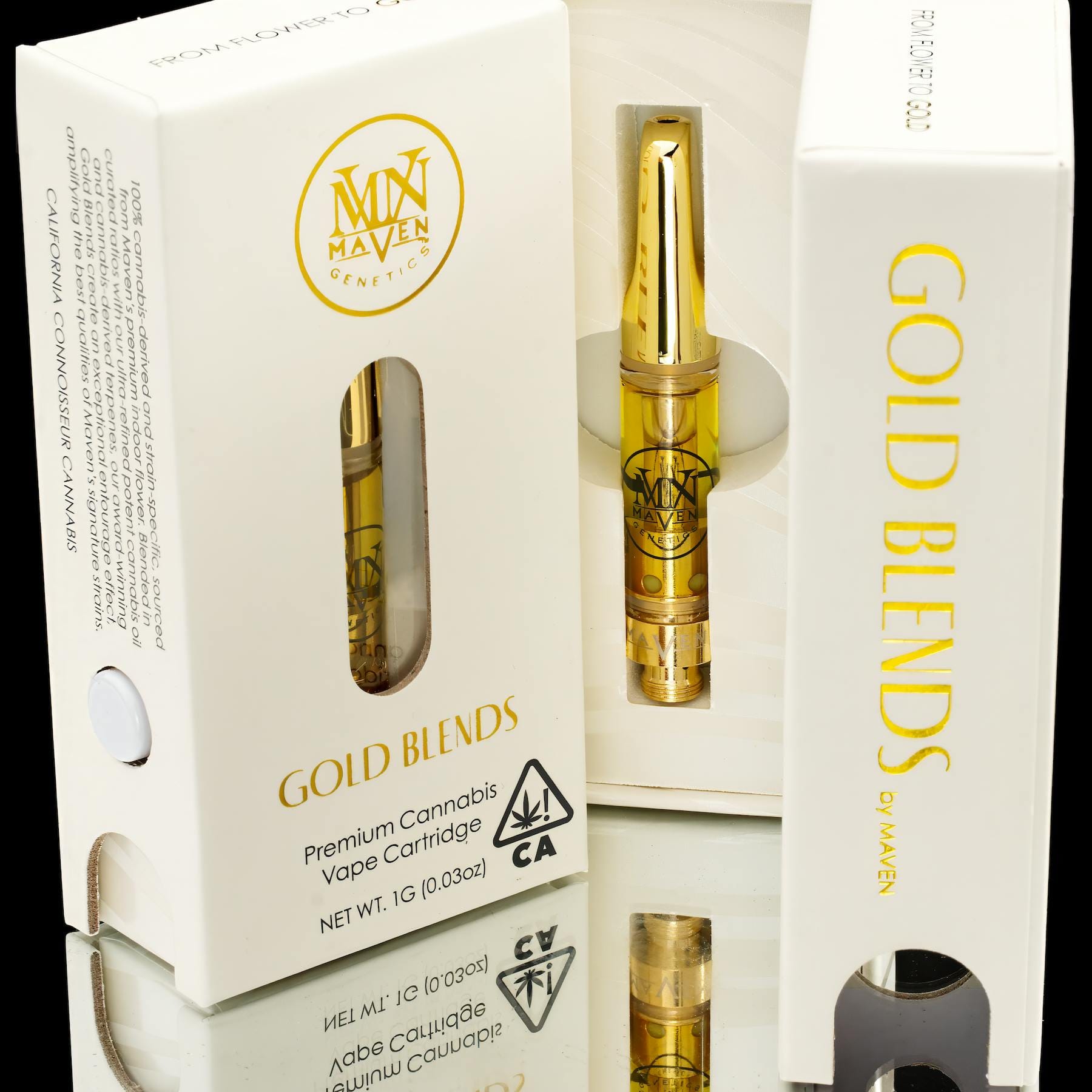 Maven Genetics: Shangri-la