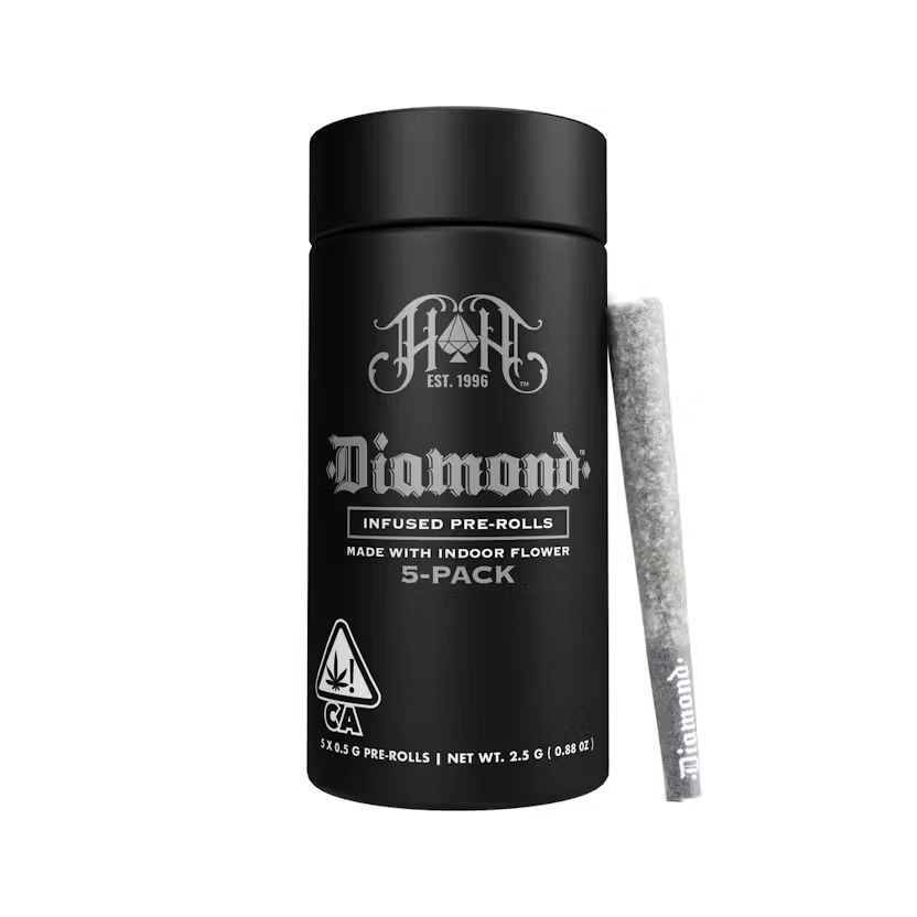 Heavy Hitters: Green Crack