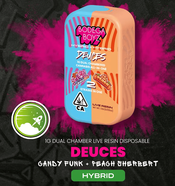 Deuces - Candy Funk x Peach Sherbert - Live Resin Dual Chamber - AIO - 1g