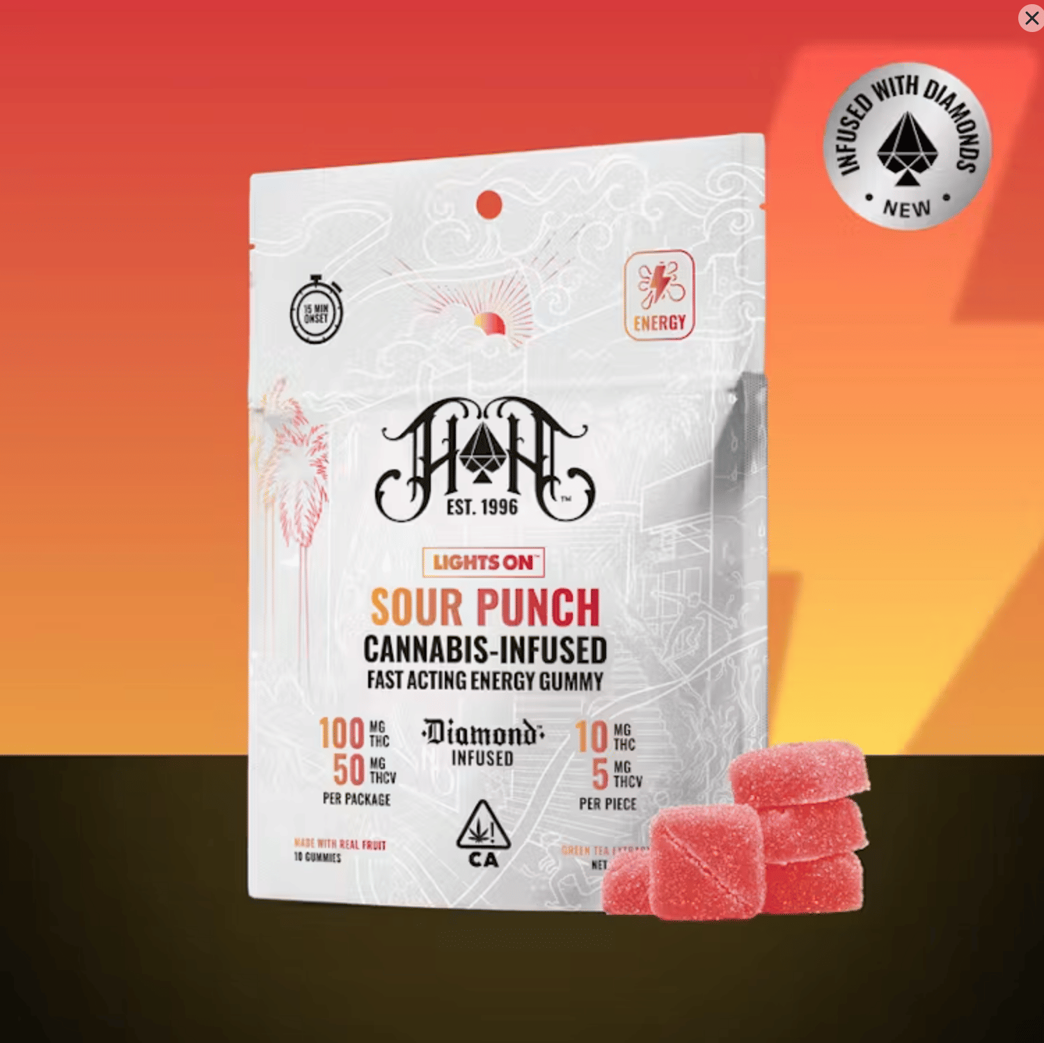 Heavy Hitters: Sour Punch Fast Acting