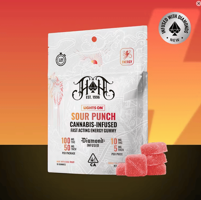 Heavy Hitters: Sour Punch Fast Acting