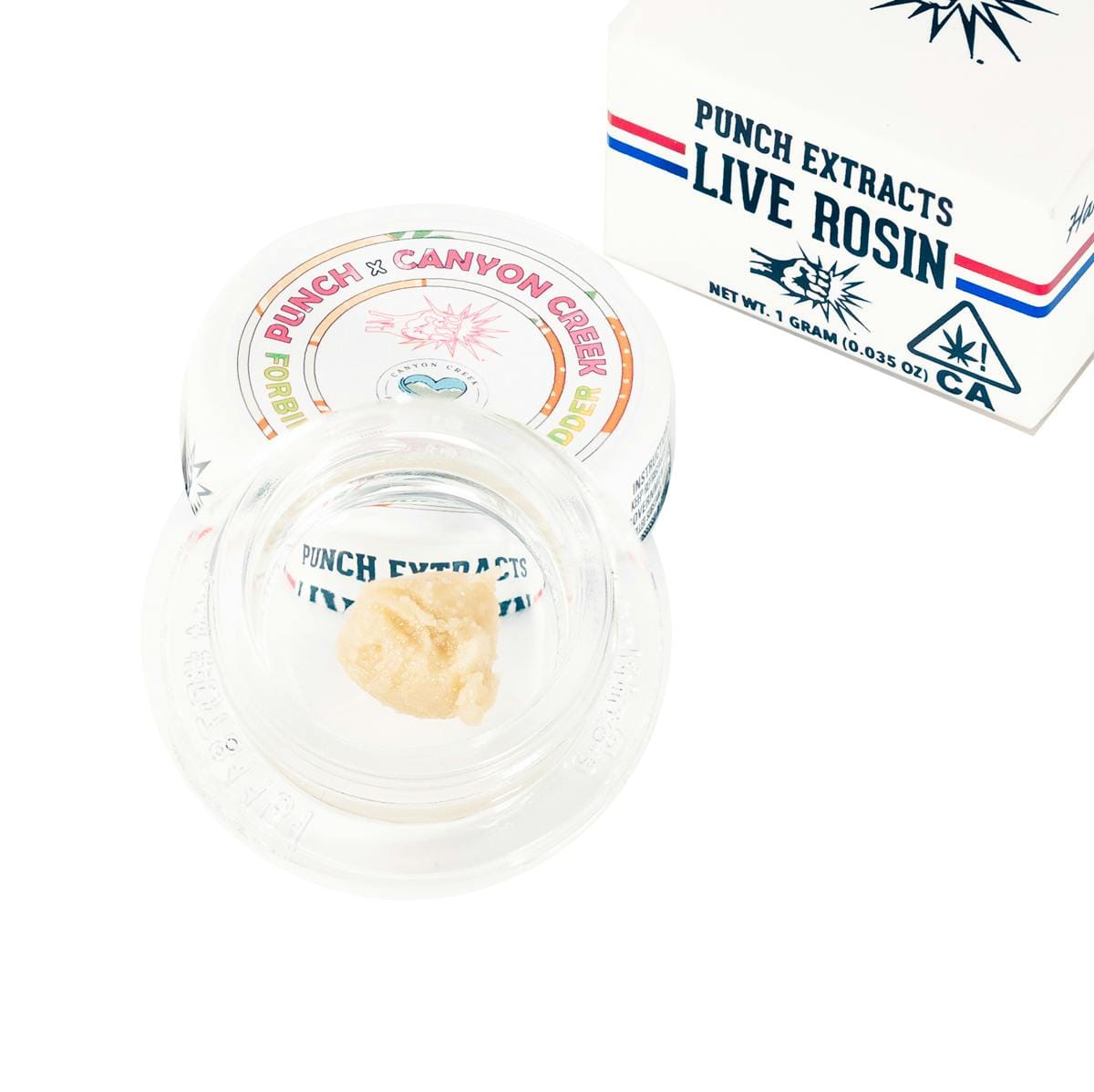 Punch: Forbidden Muffins