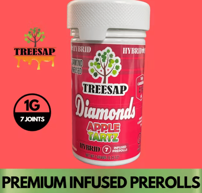 Treesap: Apple Tartz