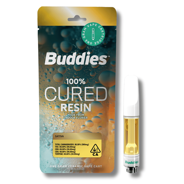 Sour Passion Fruit Cured Resin Cart 1g