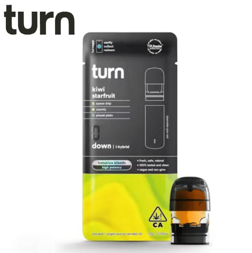 turn: Kiwi Starfruit - Botanica Blends