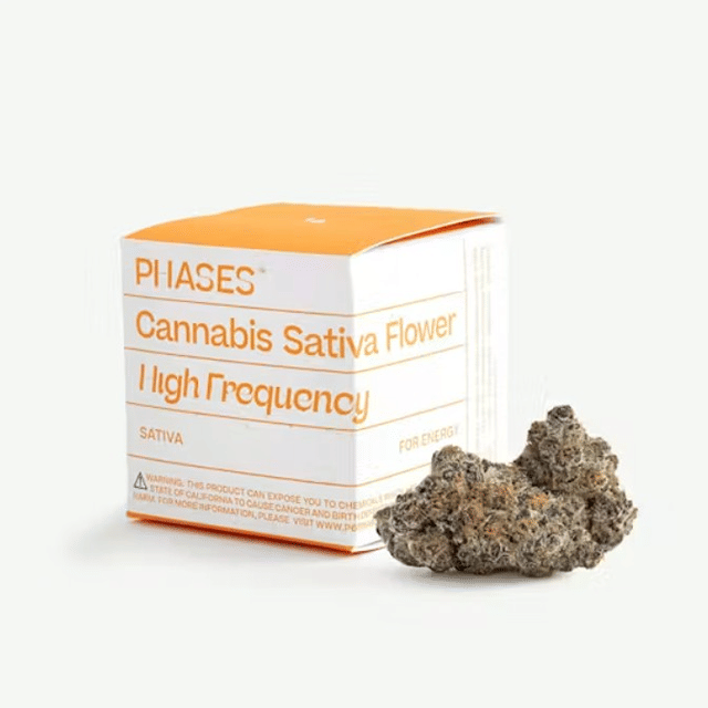 PHASES: Super Berry Crush - — Sbc
