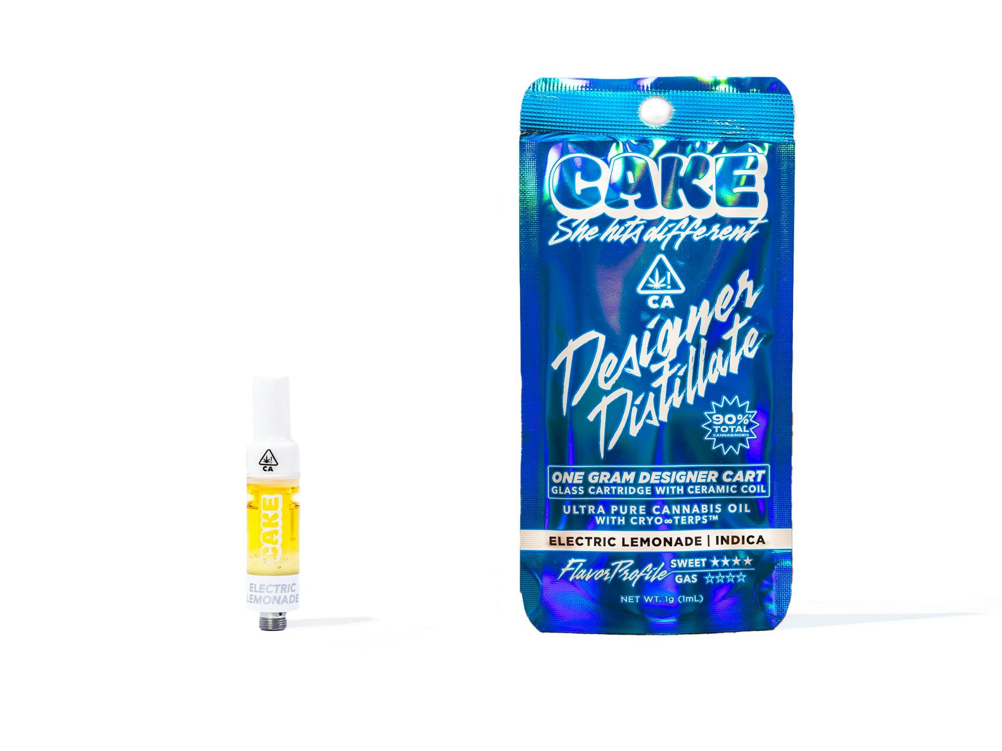 CAKE she hits different: Electric Lemonade