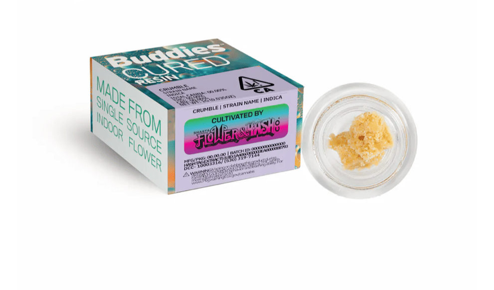 Buddies: Bc Roadkill