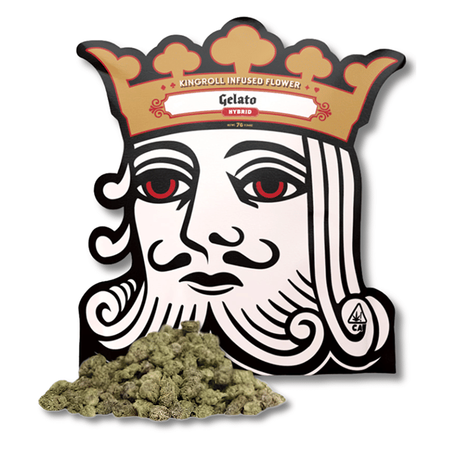 Gelato Infused Budlets 7g