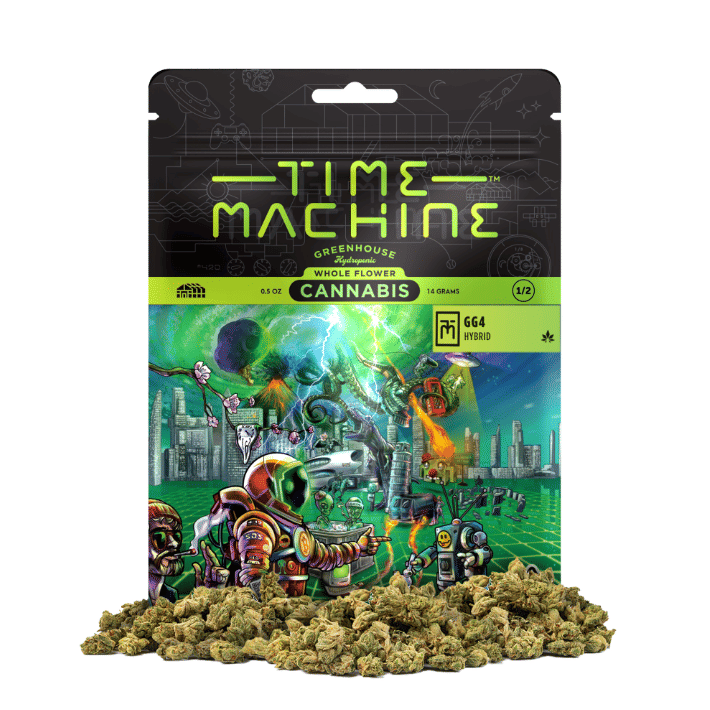 Time Machine: Sales Floor