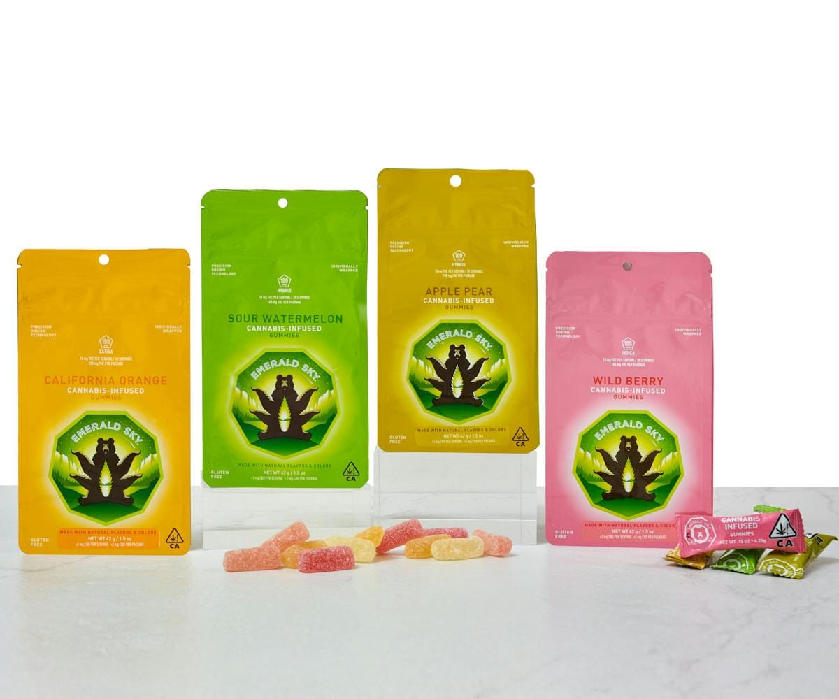 Emerald Sky: Watermelon Wonder